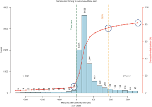 Click on image to zoom