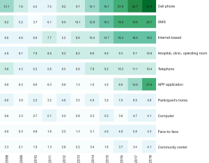 Click on image to zoom