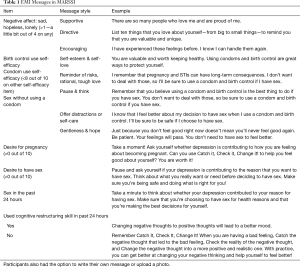 Click on image to zoom Table 1