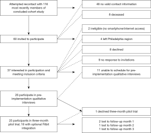 Click on image to zoom