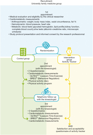 Click on image to zoom