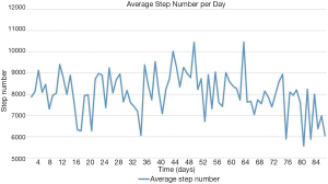 Click on image to zoom