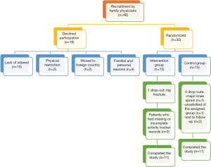 Click on image to zoom