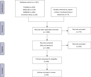 Click on image to zoom