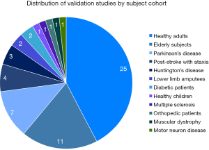 Click on image to zoom