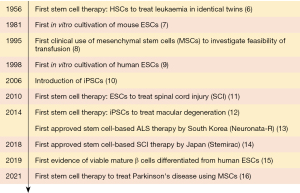 Click on image to zoom