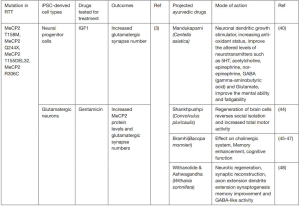 Click on image to zoom