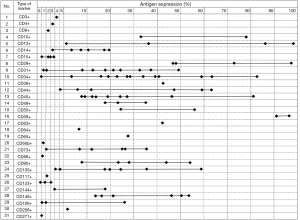 Click on image to zoom