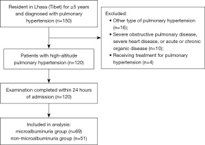 Click on image to zoom