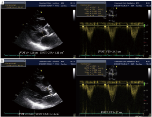 Click on image to zoom Figure 4