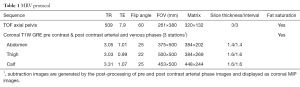 Table 1