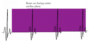 Click on image to zoom Figure 1