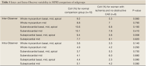 Table 5