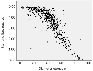 Click on image to zoom