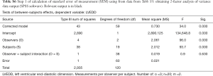 Click on image to zoom Table 6