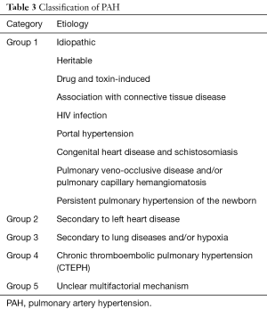 Table 3