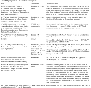Click on image to zoom Table 3