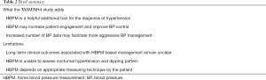 Click on image to zoom Table 2