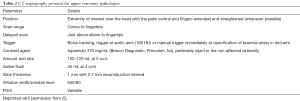Click on image to zoom Table 2