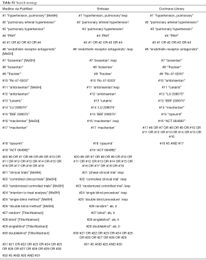 Click on image to zoom Table S1