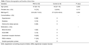 Table 1