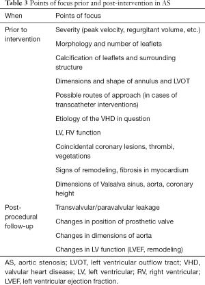 Table 3