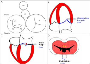 Click on image to zoom Figure 23