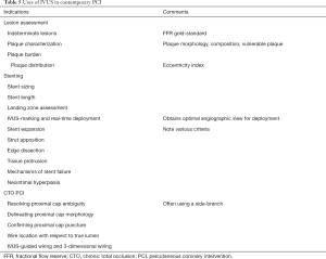 Click on image to zoom Table 5