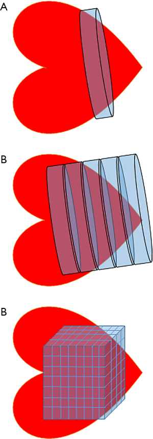 Click on image to zoom