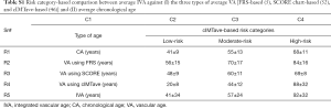 Click on image to zoom Table S1
