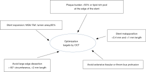 Click on image to zoom