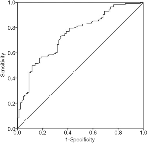 Click on image to zoom