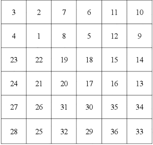 Click on image to zoom