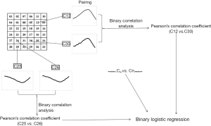 Click on image to zoom