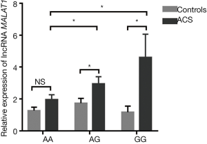 Click on image to zoom