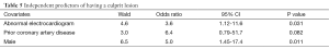 Click on image to zoom Table 5
