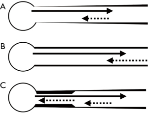 Click on image to zoom