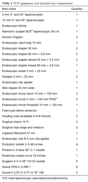 Table 1