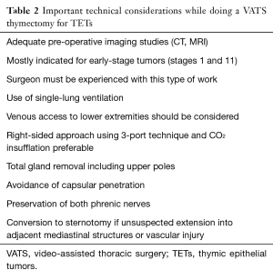 Click on image to zoom Table 2