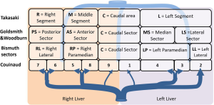 Click on image to zoom