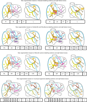 Click on image to zoom