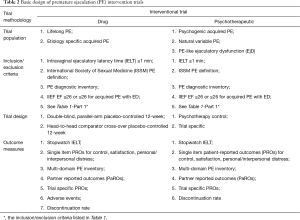 Click on image to zoom Table 2