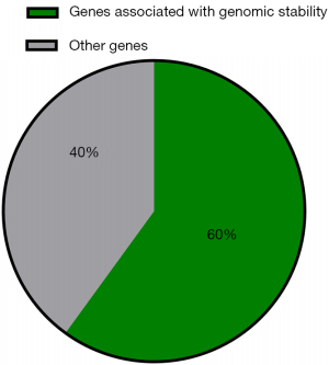 Click on image to zoom