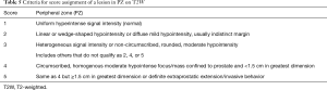 Click on image to zoom Table 5