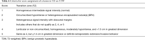 Click on image to zoom Table 6
