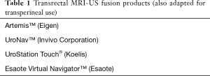 Table 1