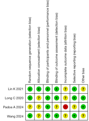 Click on image to zoom