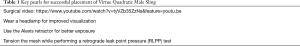Click on image to zoom Table 1