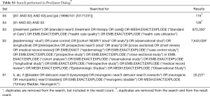 Click on image to zoom Table S1