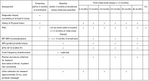 Click on image to zoom